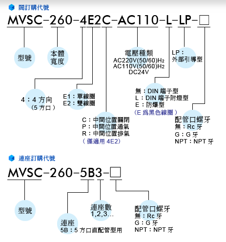 1591950313515719.png MVSC.png