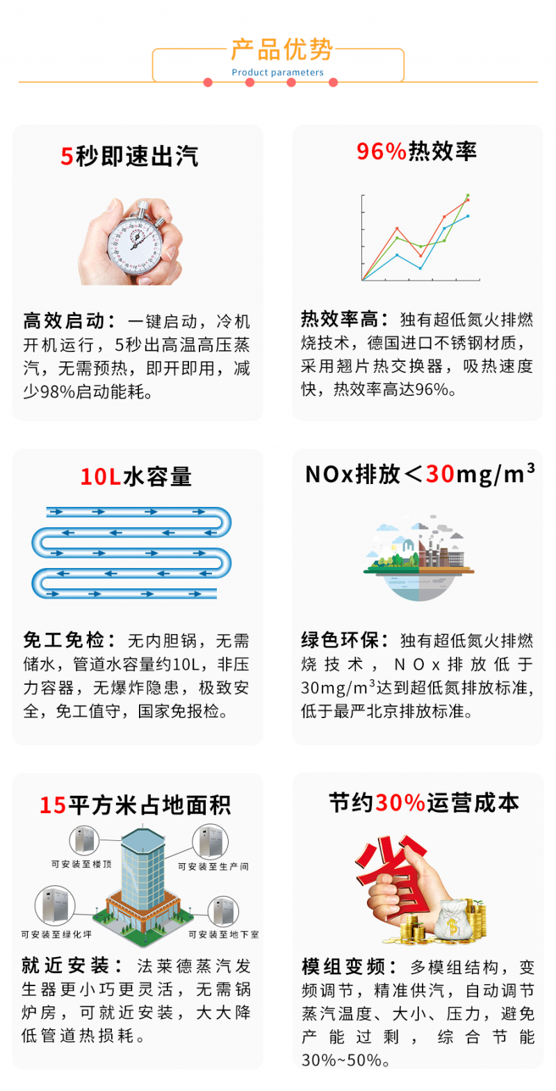1606124239373750.png 優勢.png