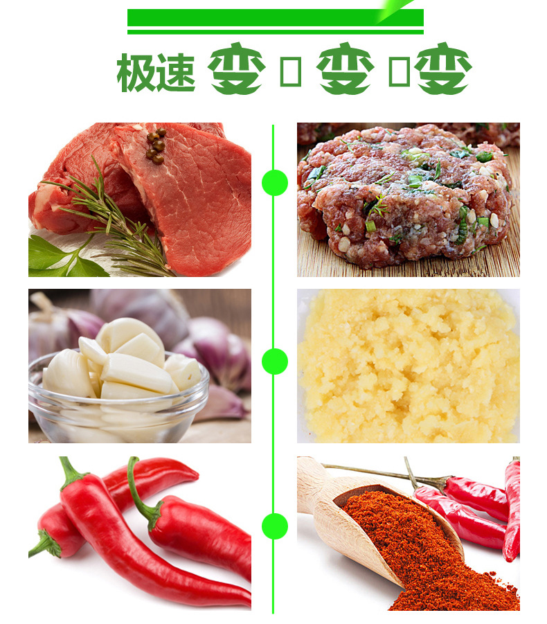 半球 家用 商用多功能電動絞肉機(jī) 碎肉餃子餡 切菜 蒜泥攪拌機(jī)