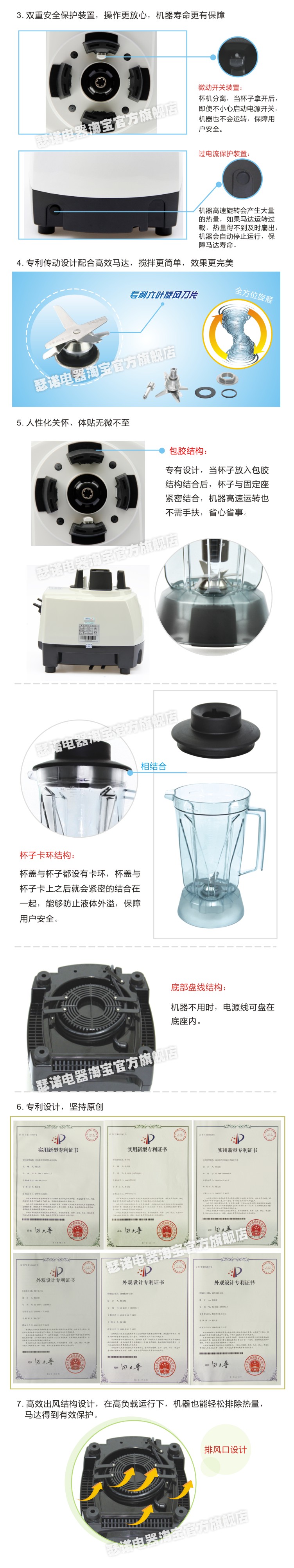 SERO 瑟諾 SJ-C152(SJ-9506)商用沙冰機 冰沙機/商用現磨豆漿機