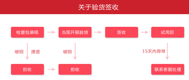 廠家直銷(xiāo)多功能廚師機(jī)家用商用電動(dòng)和面揉面機(jī)打蛋全自動(dòng)攪拌機(jī)