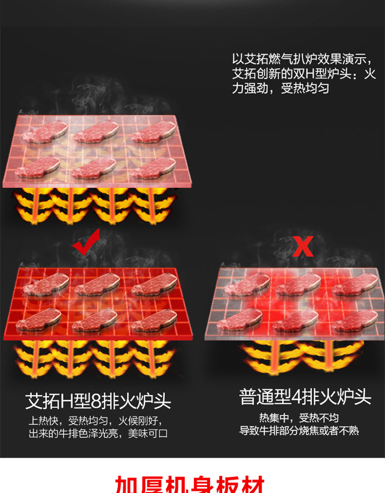 燃?xì)怅P(guān)東煮新詳情_07