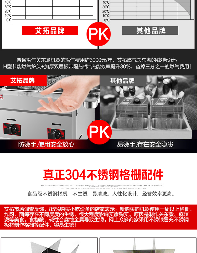 燃?xì)怅P(guān)東煮新詳情_10