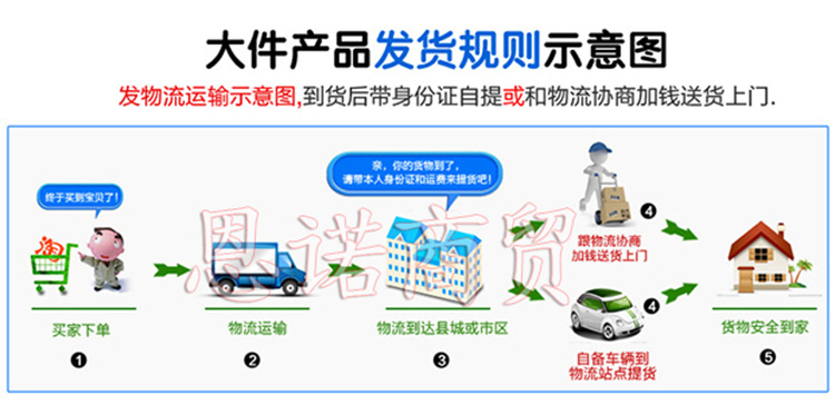 大件發(fā)貨示意圖