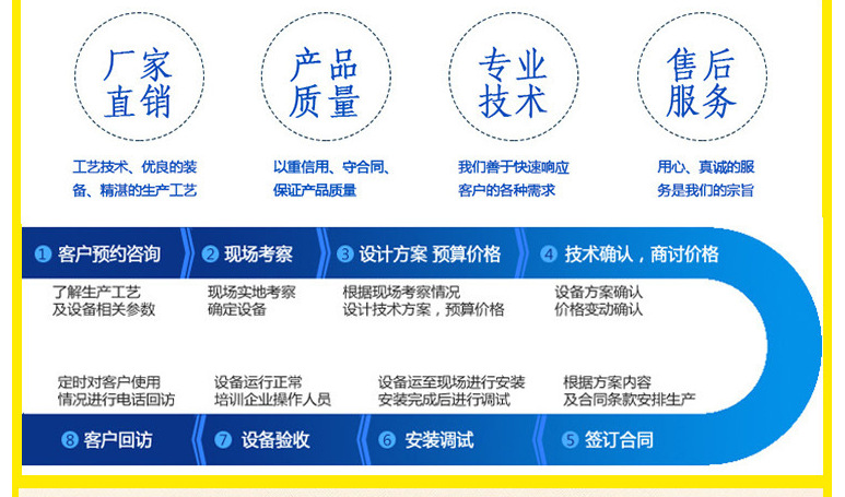 全自動香腸臘腸煙熏爐 不銹鋼肉食煙熏爐 商用節(jié)能燒雞煙熏爐