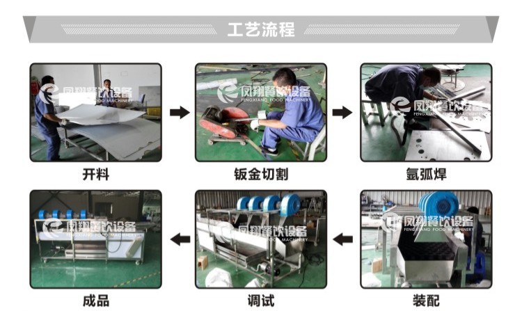 供應(yīng)臺灣進(jìn)口可調(diào)速多功能切菜機(jī) 商用 藥材切片機(jī)