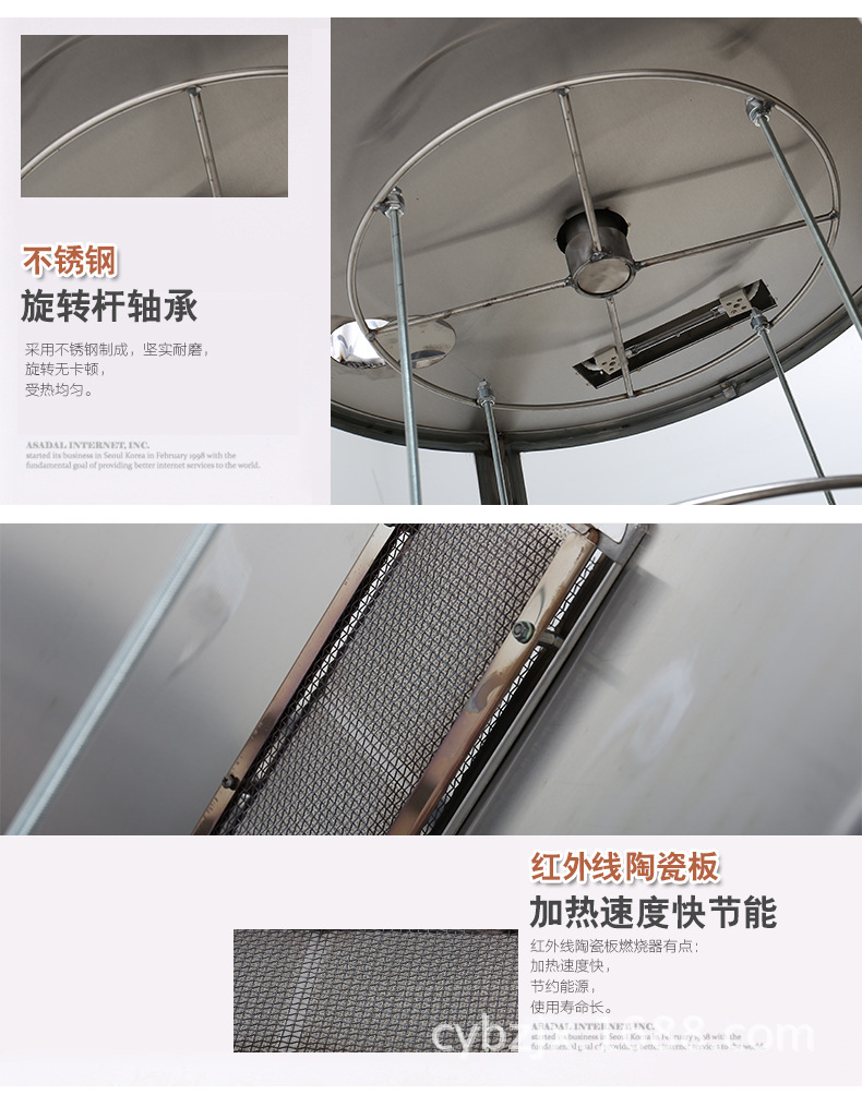 廠家商用850雙層烤禽烤鴨爐自動旋轉(zhuǎn)燃氣果木炭兩用烤雞鴨機器