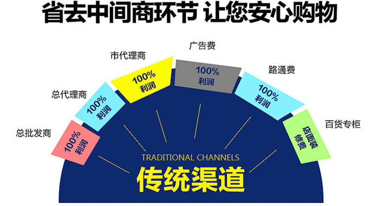 供應(yīng) 全自動(dòng)數(shù)控烙餅機(jī) 多功能商用壓薄餅機(jī) 雙面加熱烙餅機(jī)