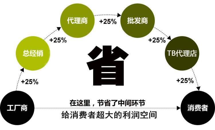 廠家直銷 全自動(dòng)奇味干嘣機(jī) 雙鍋干嘣機(jī)器 河北邢臺(tái)新款干嘣機(jī)