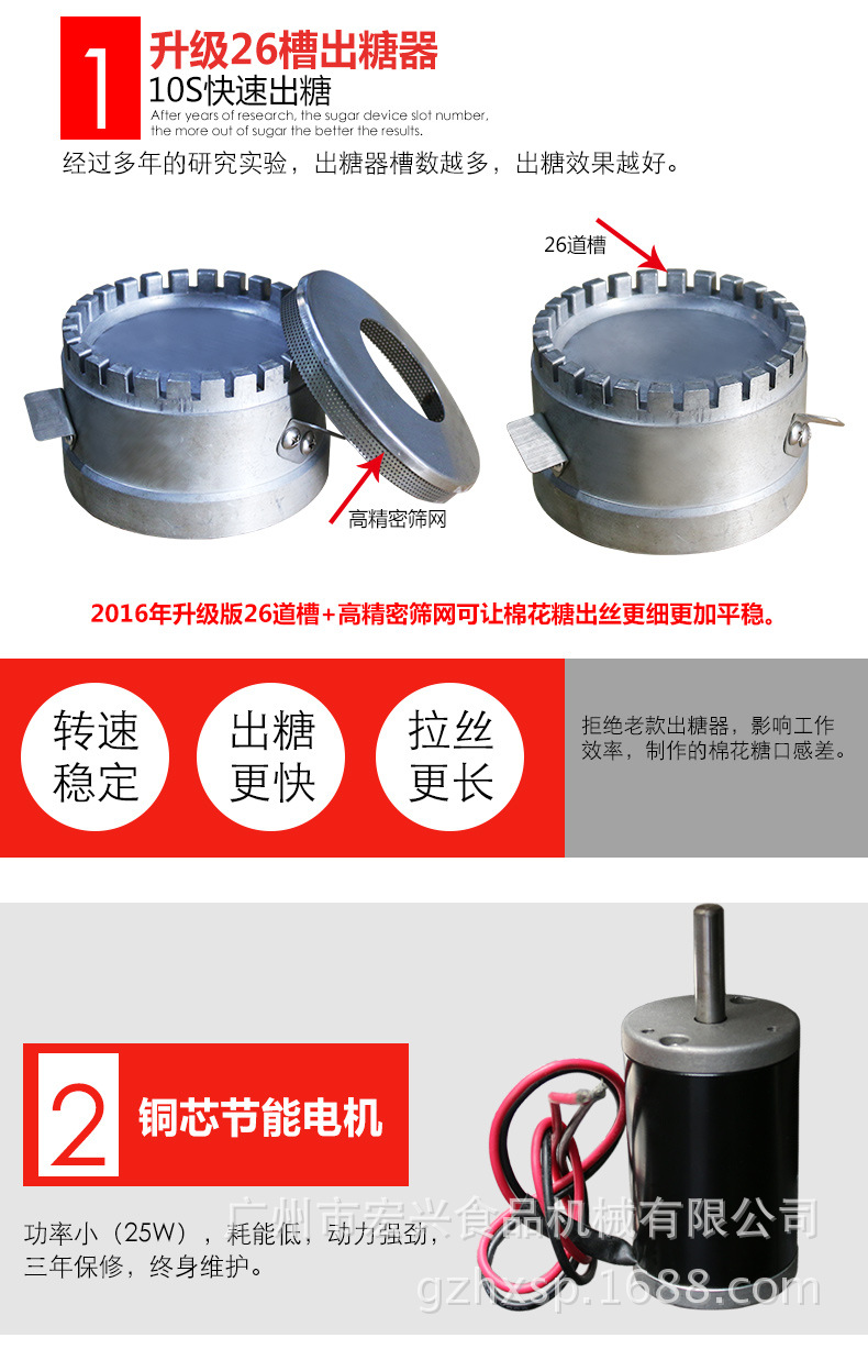 組合機(jī)6