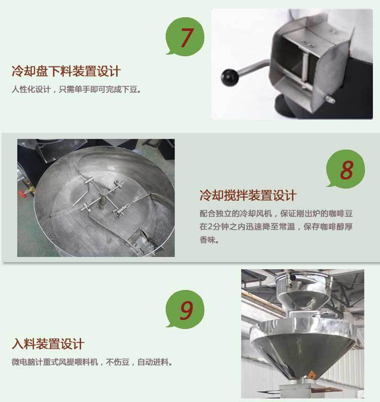 京億 60KG全自動商用燃?xì)饪Х榷购姹簷C 咖啡莊園烘焙機 東億直銷