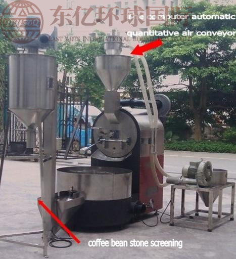 京億 60KG全自動商用燃?xì)饪Х榷购姹簷C 咖啡莊園烘焙機 東億直銷