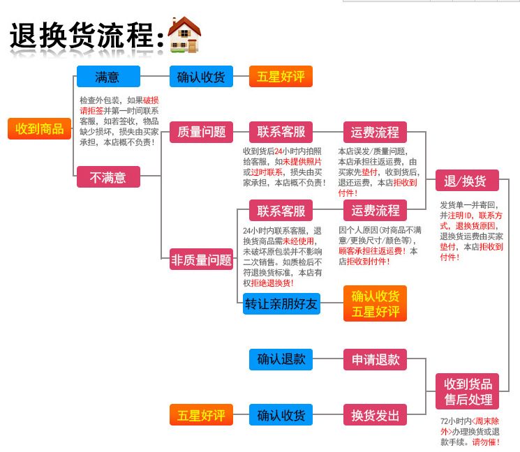 直銷不銹鋼四門雙溫廚房冰柜直冷冰箱商用酒店餐飲設(shè)備冷柜特價(jià)