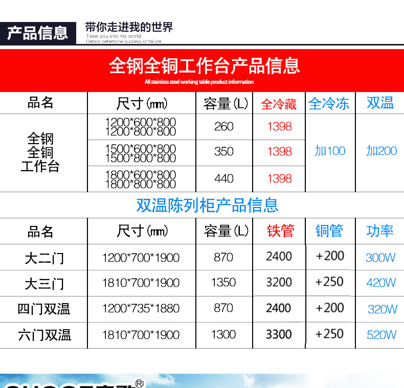 索歌四門(mén)冰柜廚房冷柜 商用四門(mén)冰柜 雙溫冷藏冷凍展示柜四門(mén)冰箱