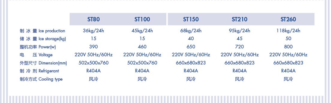 奶茶店制冰機(jī) 超市專用方塊冰 制冰機(jī)自動除冰 商用制冰機(jī)價(jià)格