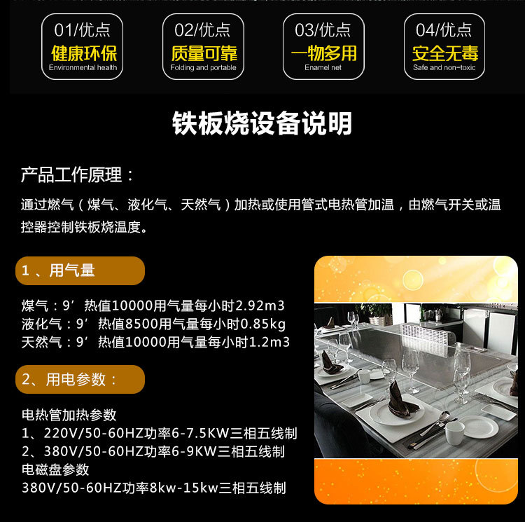 電熱管鐵板燒，含風機鐵板燒設備，商用鐵板燒設備，電熱管鐵板燒，含風機鐵板燒設備，商用鐵板燒設備，電熱管鐵板燒，含風機鐵板燒設備，商用鐵板燒設備