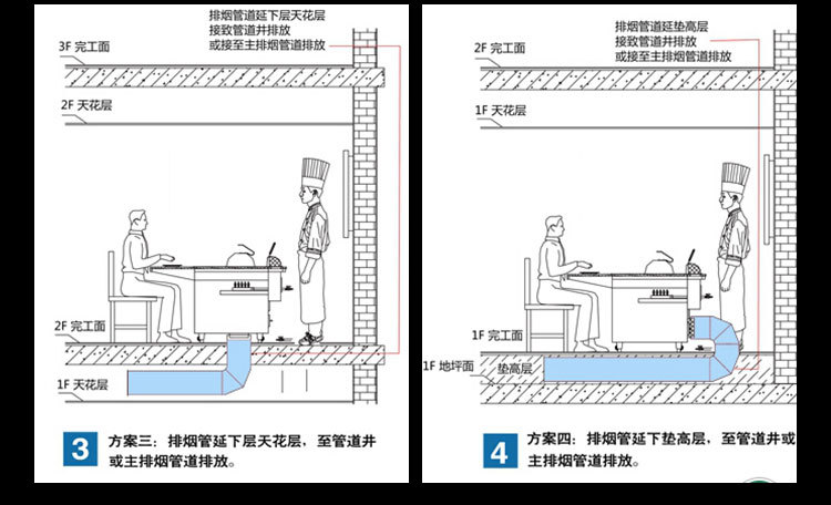 電熱管鐵板燒，含風機鐵板燒設備，商用鐵板燒設備，電熱管鐵板燒，含風機鐵板燒設備，商用鐵板燒設備，電熱管鐵板燒，含風機鐵板燒設備，商用鐵板燒設備