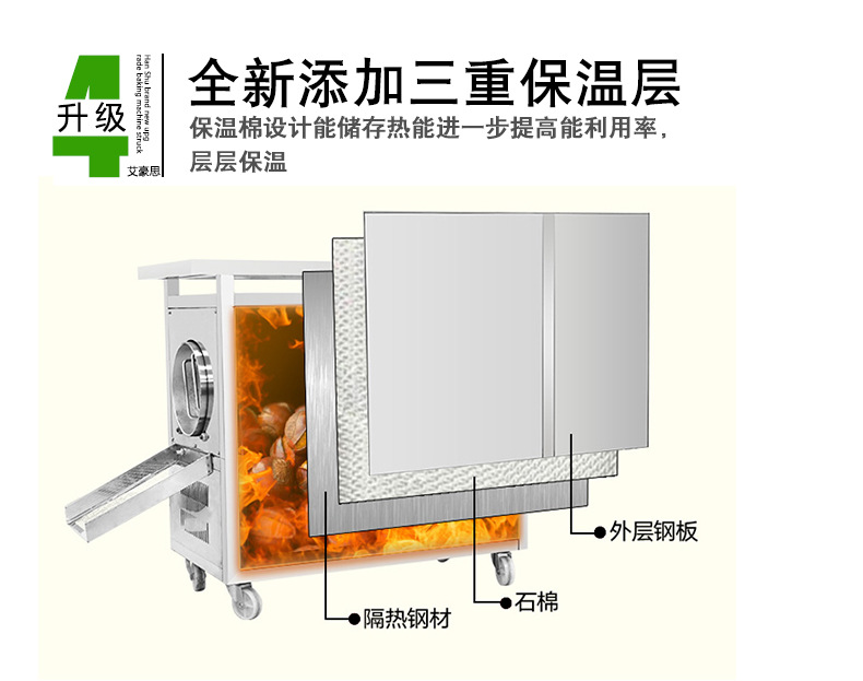 艾豪思炒貨機(jī)多功能炒板栗機(jī)燃?xì)馊詣?dòng)炒栗子花生芝麻瓜子機(jī)商用