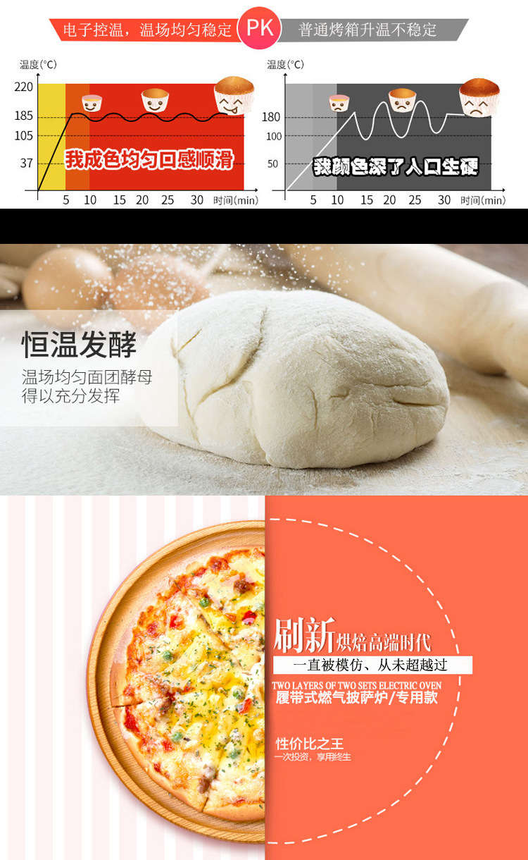 商用履帶式燃?xì)獗人_烤爐 比薩店專(zhuān)用鏈?zhǔn)饺細(xì)馀_烤箱