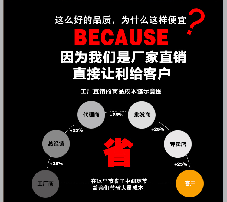 匯利VPT358烤面包機(jī) 商用鏈條式多士爐全自動早餐機(jī)吐司機(jī) 促銷
