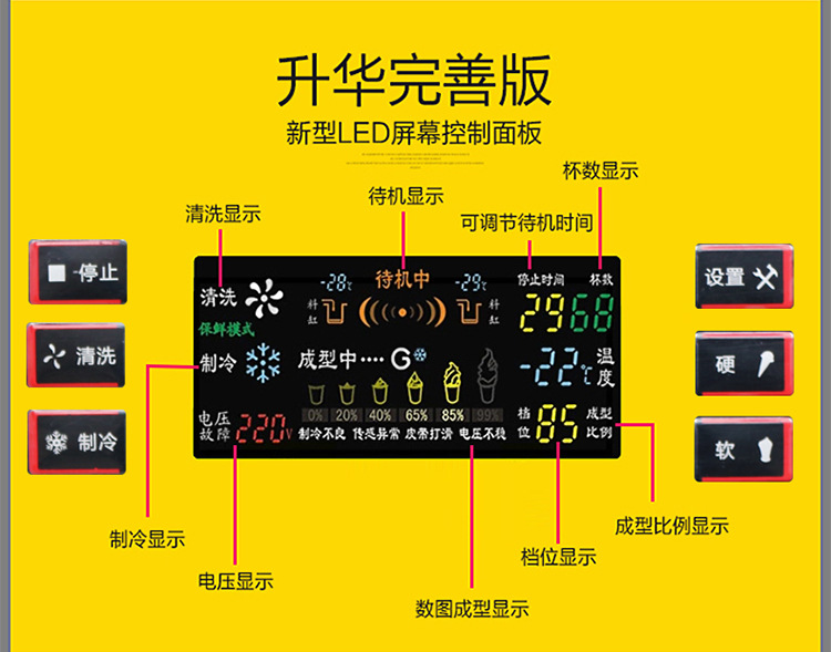 廠(chǎng)家直銷(xiāo)冰淇淋機(jī)商用冰淇淋機(jī)器軟冰淇凌冰激凌全自動(dòng)甜筒雪糕機(jī)