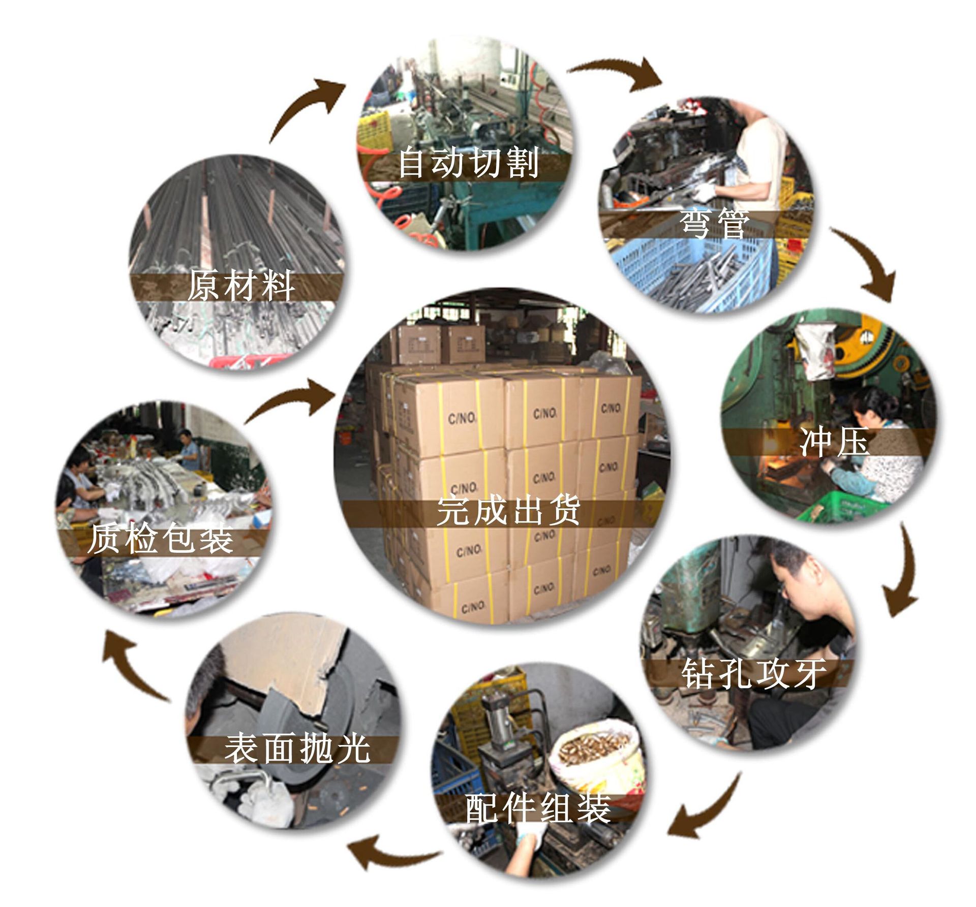 廠家直銷玻璃夾淋浴房五金配件180度角度可調(diào)浴室門夾合頁鉸鏈全
