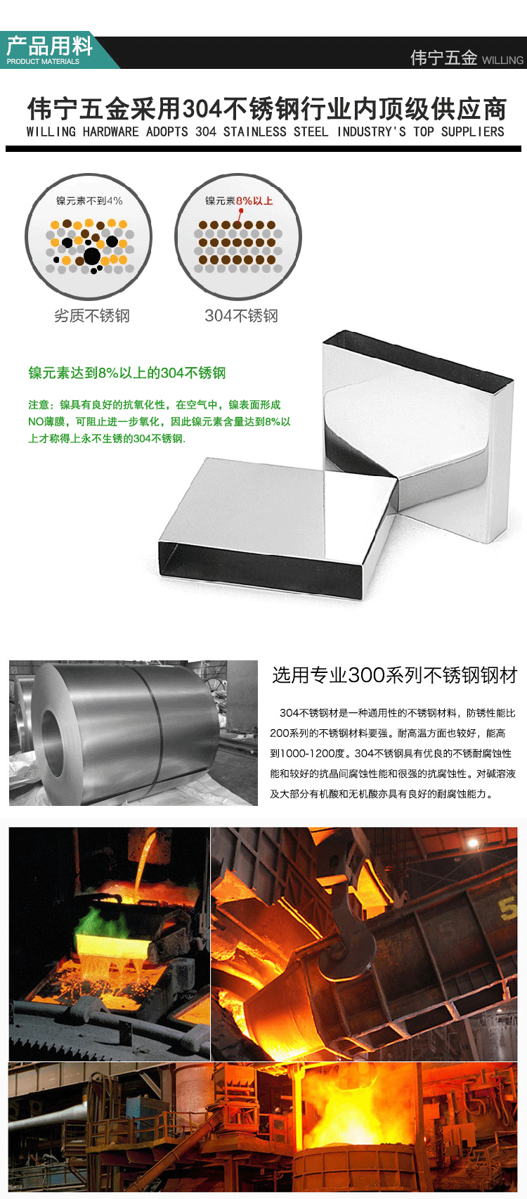源頭工廠不銹鋼門窗五金配件 304不銹鋼浴室屏風(fēng)合頁 廠家批發(fā)