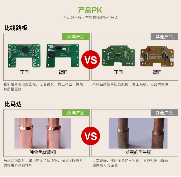 自動噴香機酒店噴香機感應(yīng)噴香機YK3580娛樂場所噴香機浴室飄香機