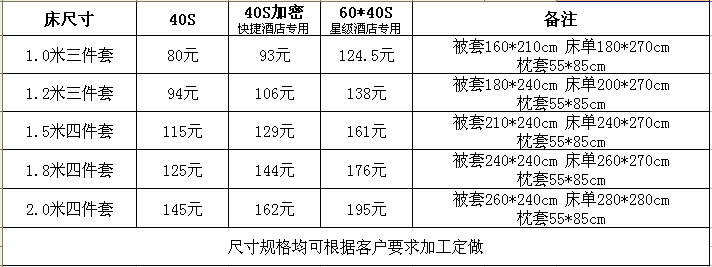 定做批發酒店布草 賓館床上用品床單 醫院旅館四件套 純棉白色