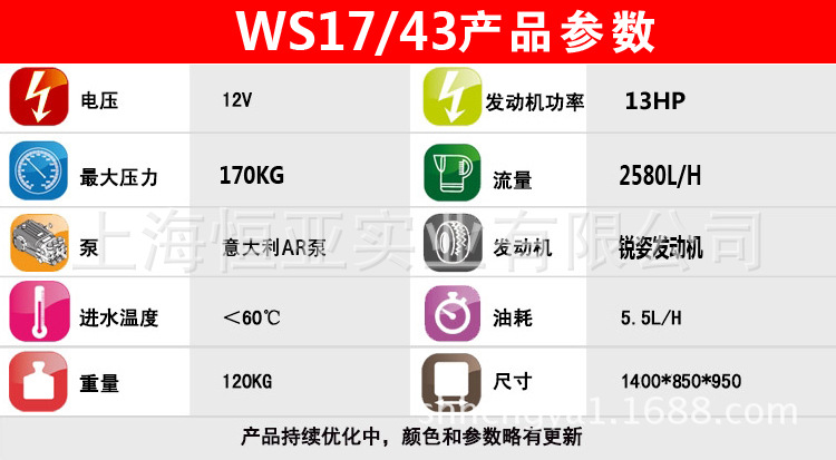 下水道疏通機(jī)、市政、物業(yè)使用43升/分管道清洗機(jī)高壓疏通機(jī)