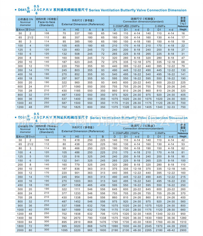 通風高溫氣動蝶閥 氣動高溫調節(jié)通風蝶閥 氣動法蘭式煙道通風蝶閥