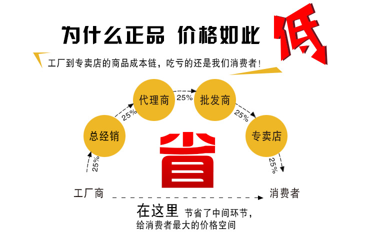 氣動(dòng)蝶閥 不銹鋼對(duì)夾式蝶閥 溫州廠家批發(fā)定制 專業(yè)生產(chǎn)銷售 質(zhì)優(yōu)