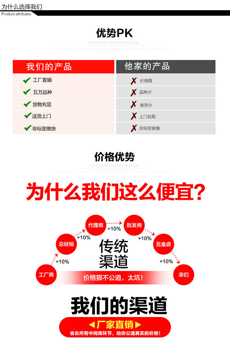 氣動(dòng)蝶閥 不銹鋼對(duì)夾式蝶閥 溫州廠家批發(fā)定制 專業(yè)生產(chǎn)銷售 質(zhì)優(yōu)