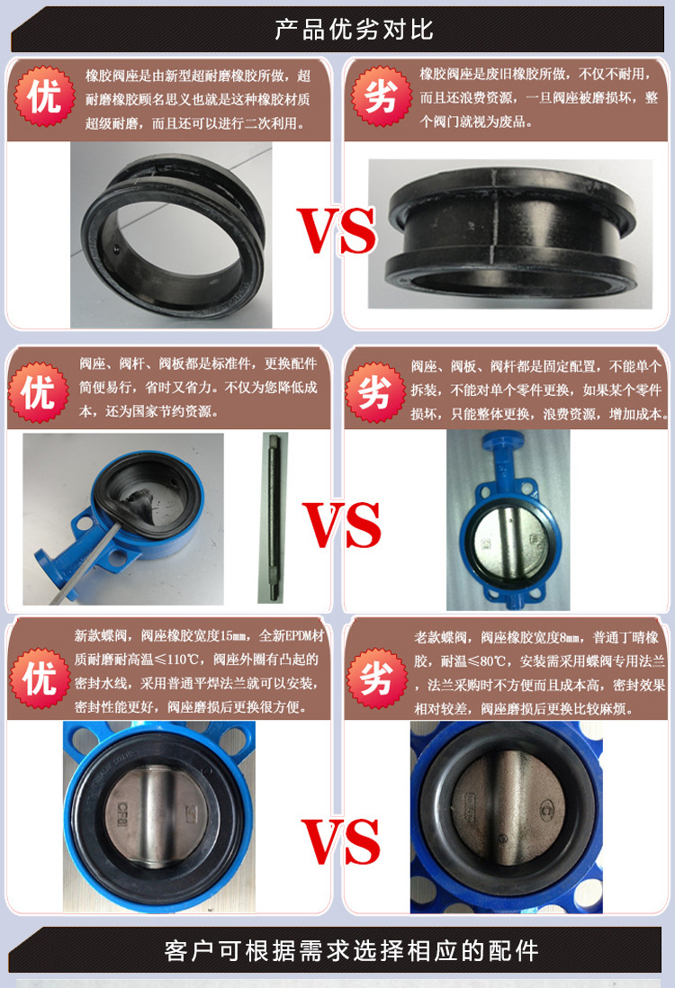 D671X-16氣動(dòng)軟密封蝶閥AT氣動(dòng)對(duì)夾蝶閥氣動(dòng)蝶閥DN40-DN300