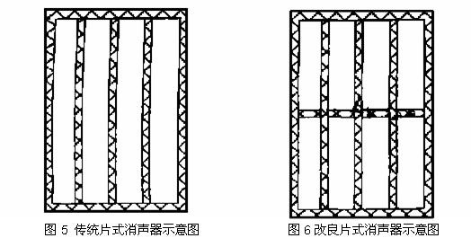 深圳發(fā)電機房消音降噪/噪聲治理工程-國家環(huán)保標準60分貝