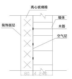 深圳發(fā)電機房消音降噪/噪聲治理工程-國家環(huán)保標準60分貝