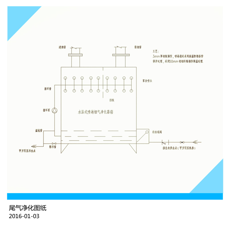 深圳發(fā)電機房消音降噪/噪聲治理工程-國家環(huán)保標準60分貝