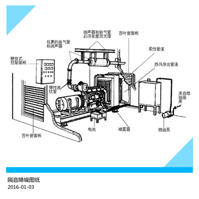 深圳發(fā)電機房消音降噪/噪聲治理工程-國家環(huán)保標準60分貝