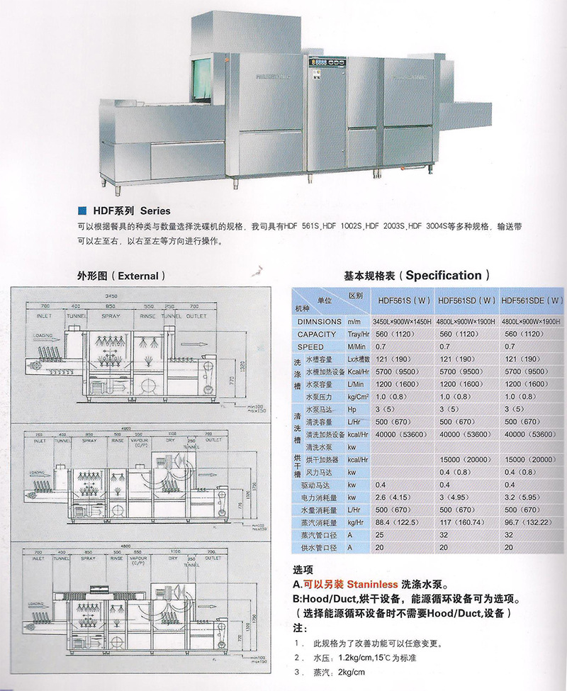 長(zhǎng)籠式洗碗機(jī)