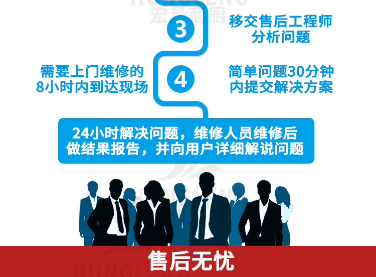 單頭電磁大鍋灶廣式單大鍋灶廣東大鍋灶