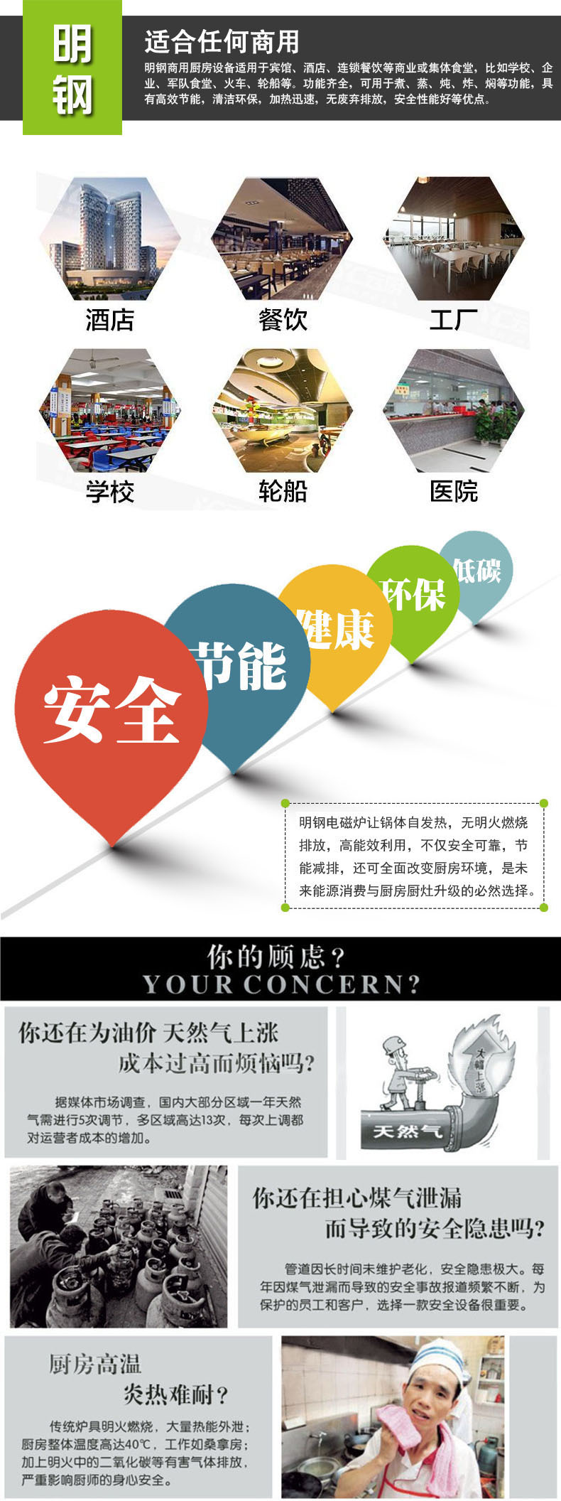 科越廠銷酒店廚房設(shè)備矮仔煲湯爐大功率平面爐電磁矮湯爐低湯灶