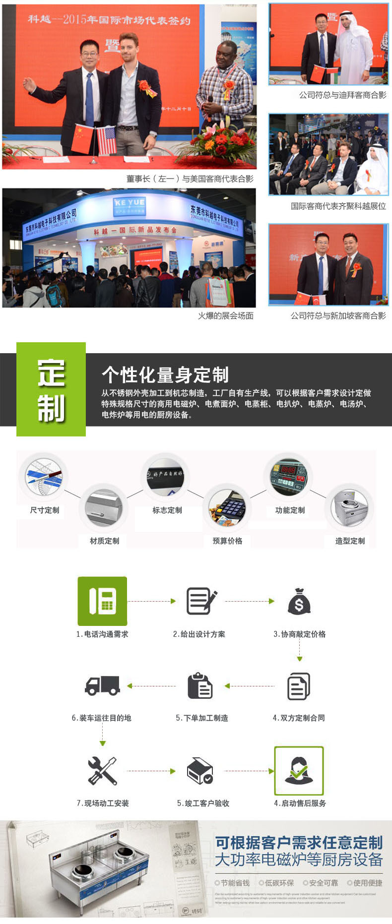科越廠銷酒店廚房設(shè)備矮仔煲湯爐大功率平面爐電磁矮湯爐低湯灶
