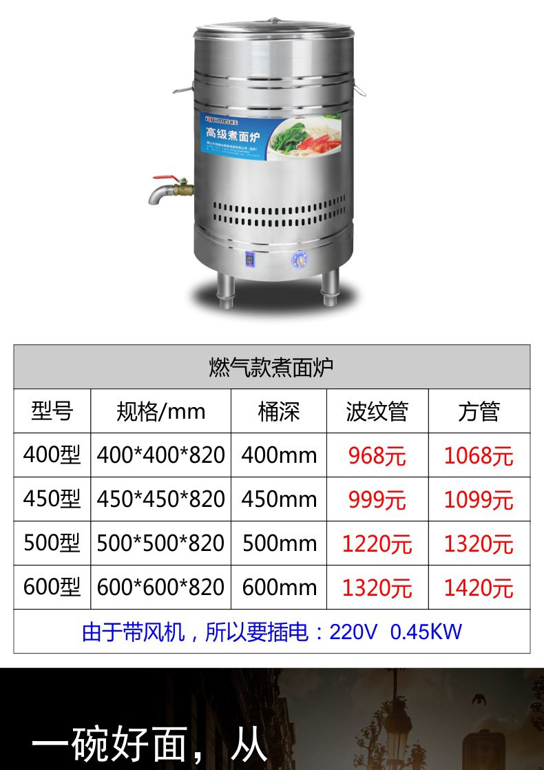 【包郵】睿美 電煮面爐電熱湯粉爐燃?xì)庵竺嫱叭細(xì)忪覝珷t湯桶湯爐