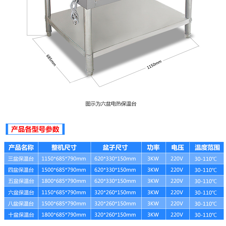 不銹鋼3/4/5/6/8/10格售飯車/電熱保溫售飯臺(tái)/保溫湯池/快餐車