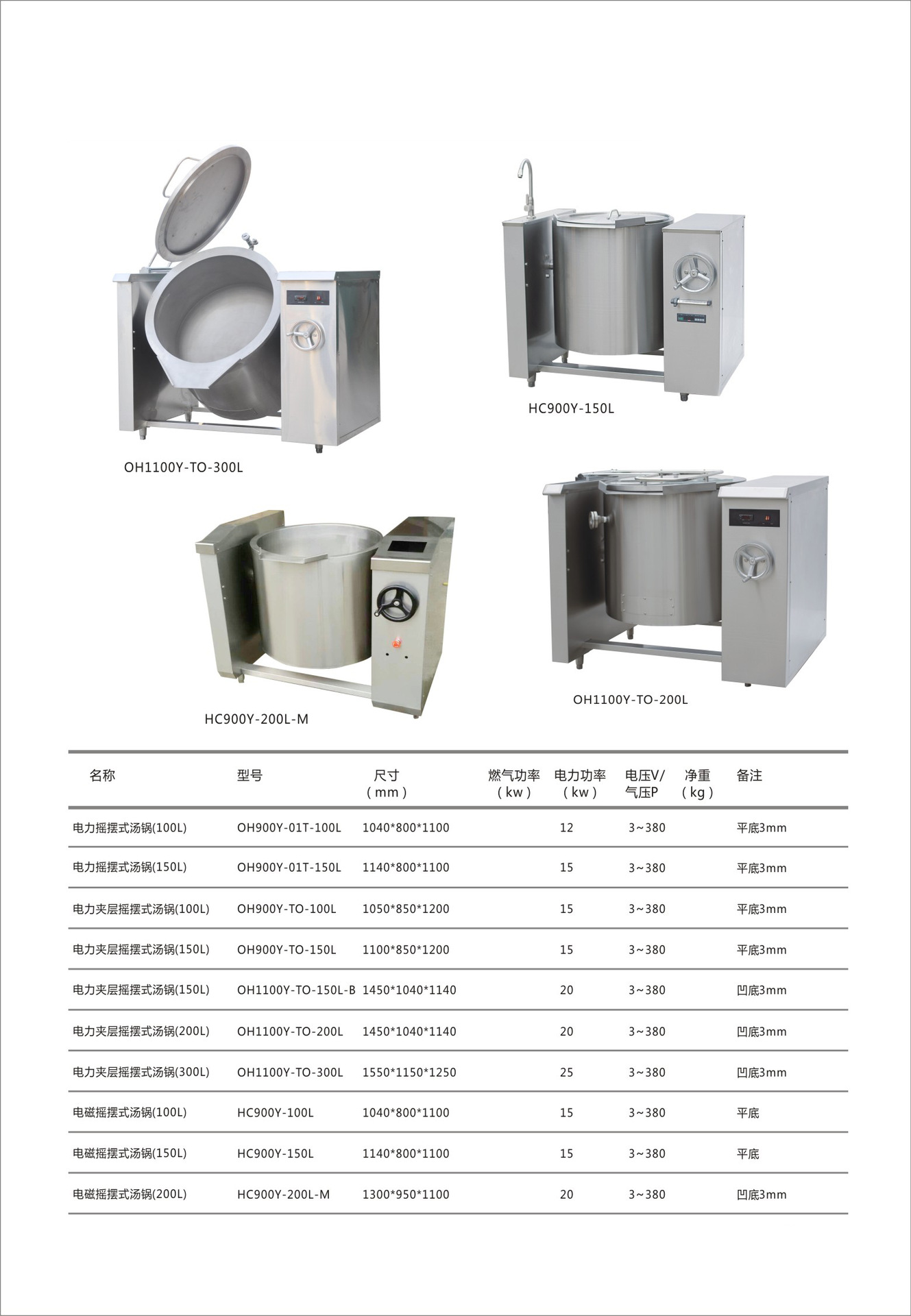 電力電磁燃氣可傾斜搖擺式湯鍋 廠家直銷不銹鋼 西廚商用廚房設(shè)備