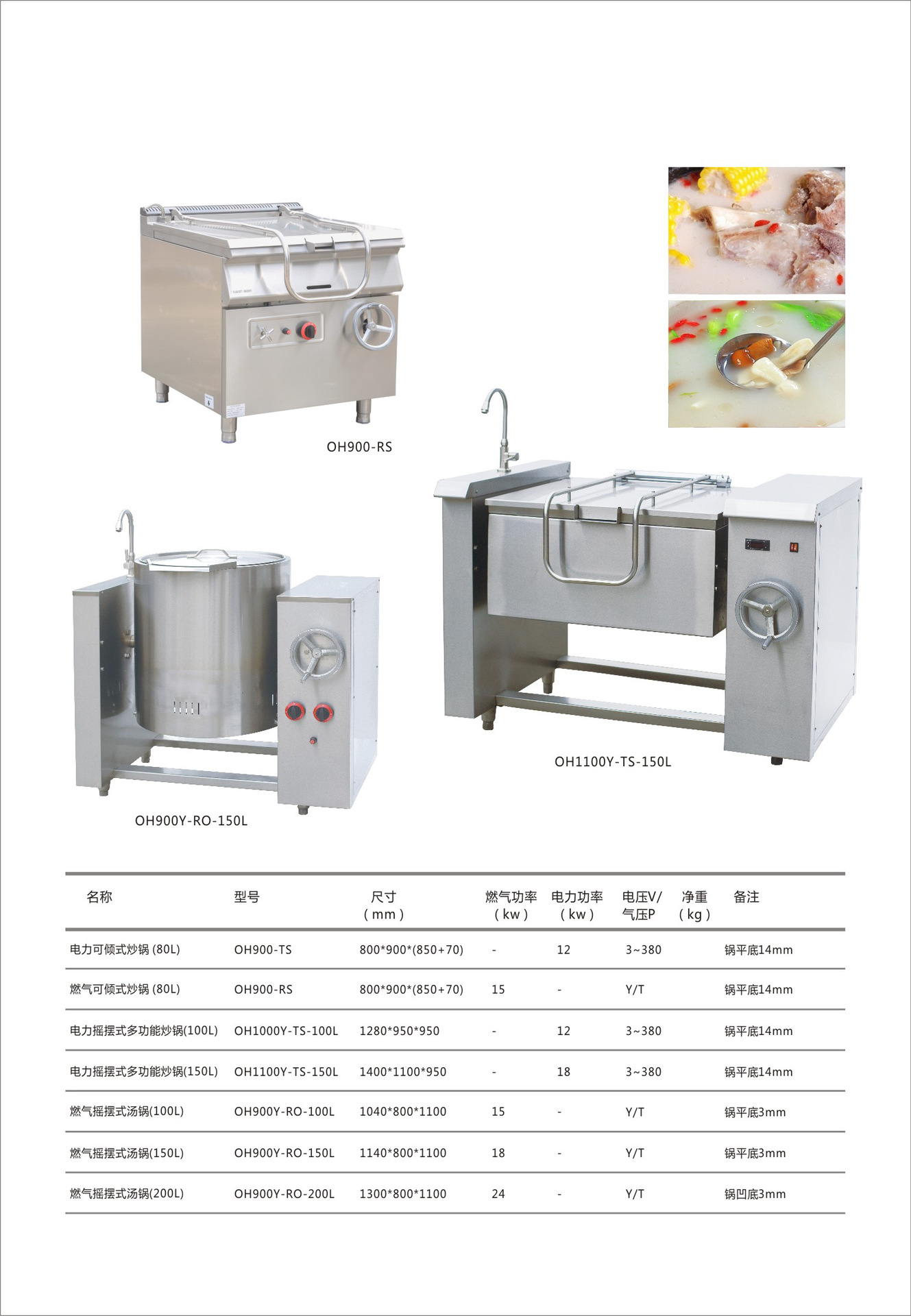 電力電磁燃氣可傾斜搖擺式湯鍋 廠家直銷不銹鋼 西廚商用廚房設(shè)備