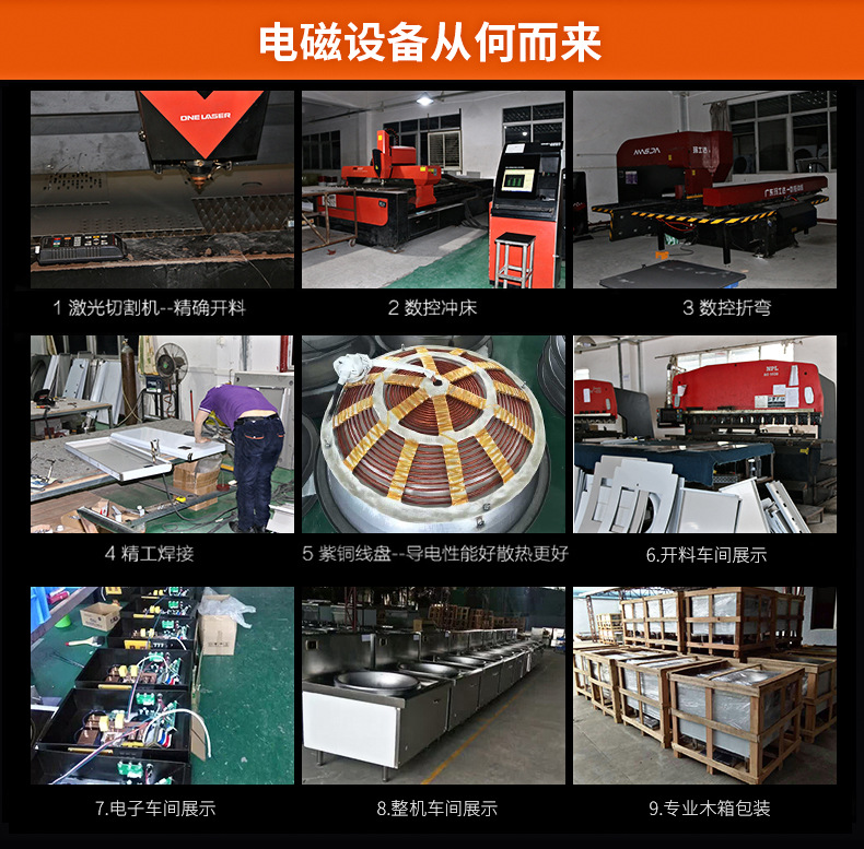 3.5KW臺(tái)式單頭凹面小炒爐 臺(tái)式大功率商用電磁爐 可拋炒電磁灶