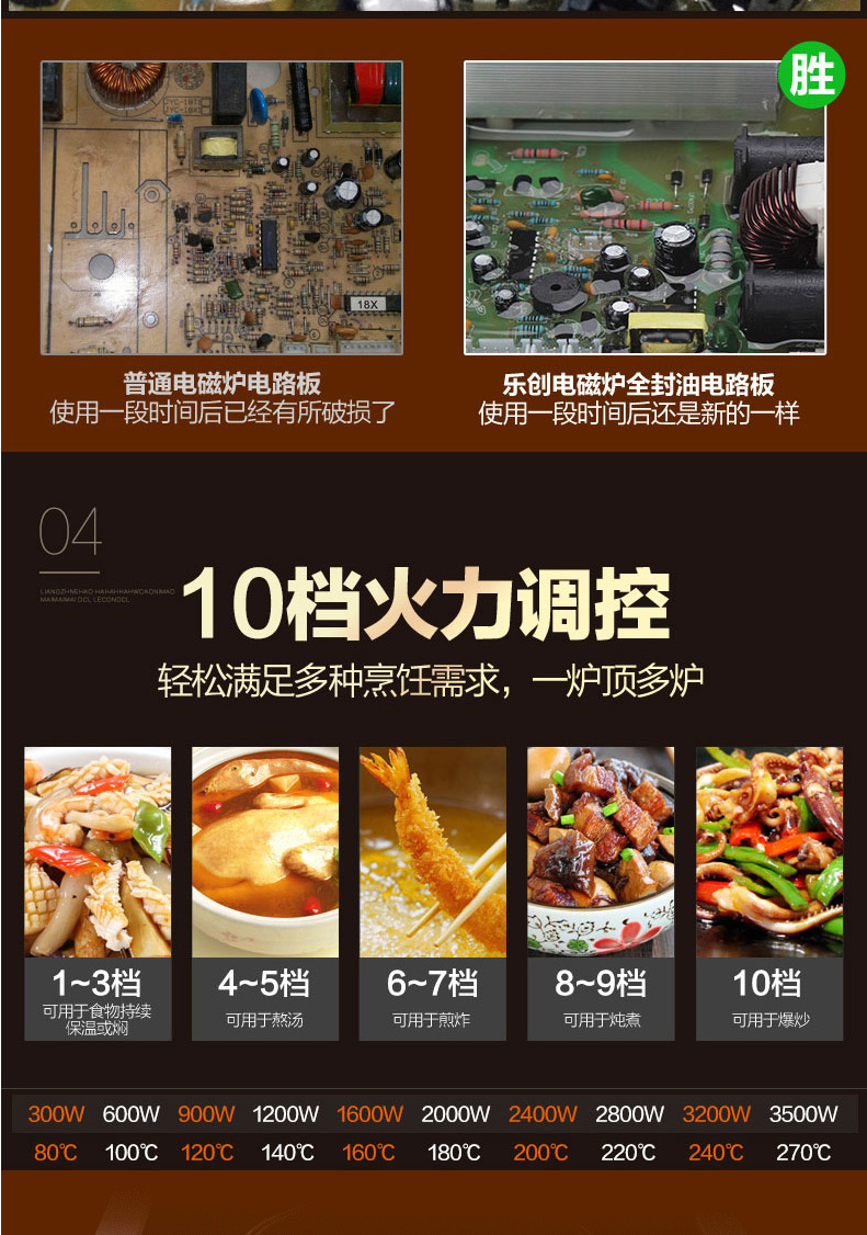 樂(lè)創(chuàng)商用電磁爐3500W平面大功率電磁爐工業(yè)電磁灶飯店炒爐煲湯爐