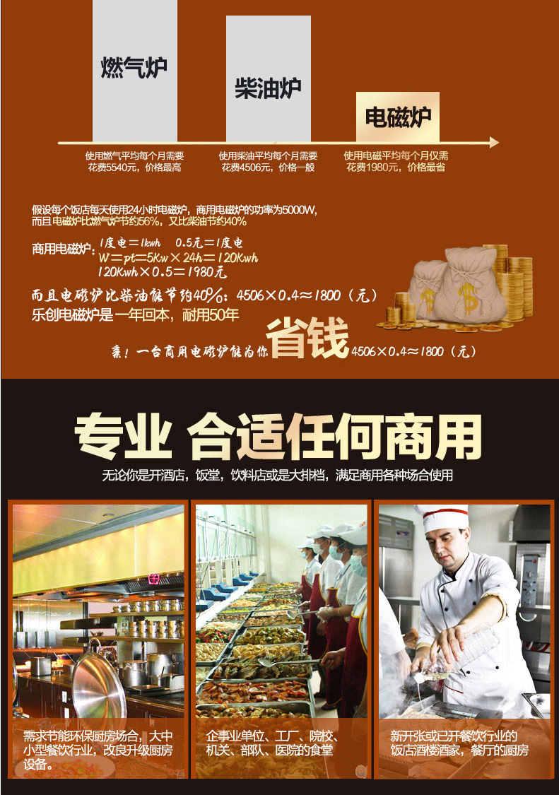 樂(lè)創(chuàng)商用電磁爐3500W平面大功率電磁爐工業(yè)電磁灶飯店炒爐煲湯爐
