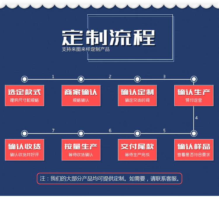 銷售不銹鋼304調料車，不銹鋼調料車，調料臺，異形定做歡迎咨詢